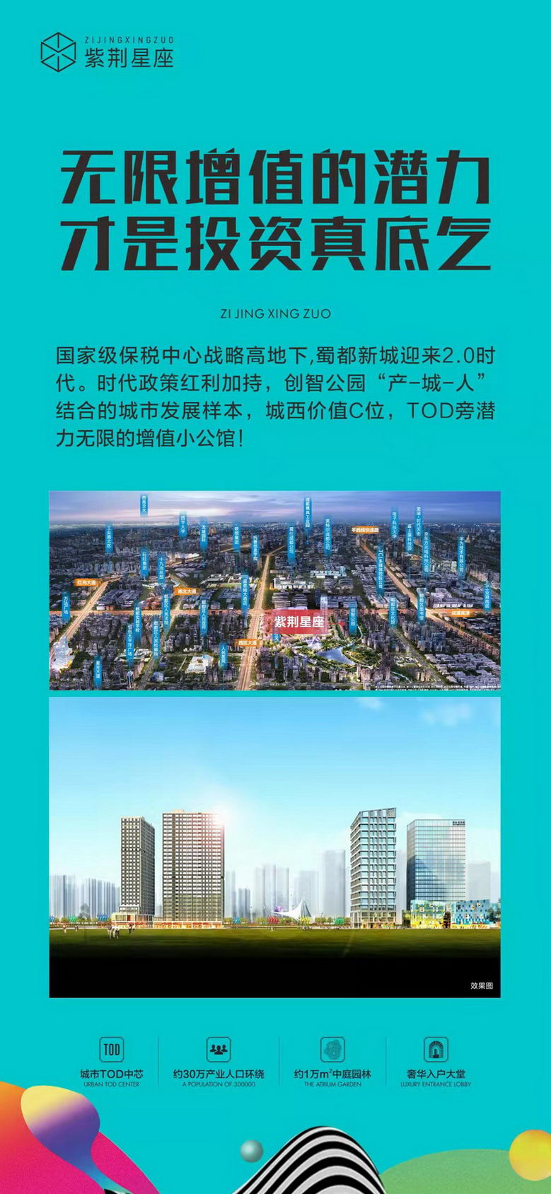 位置图