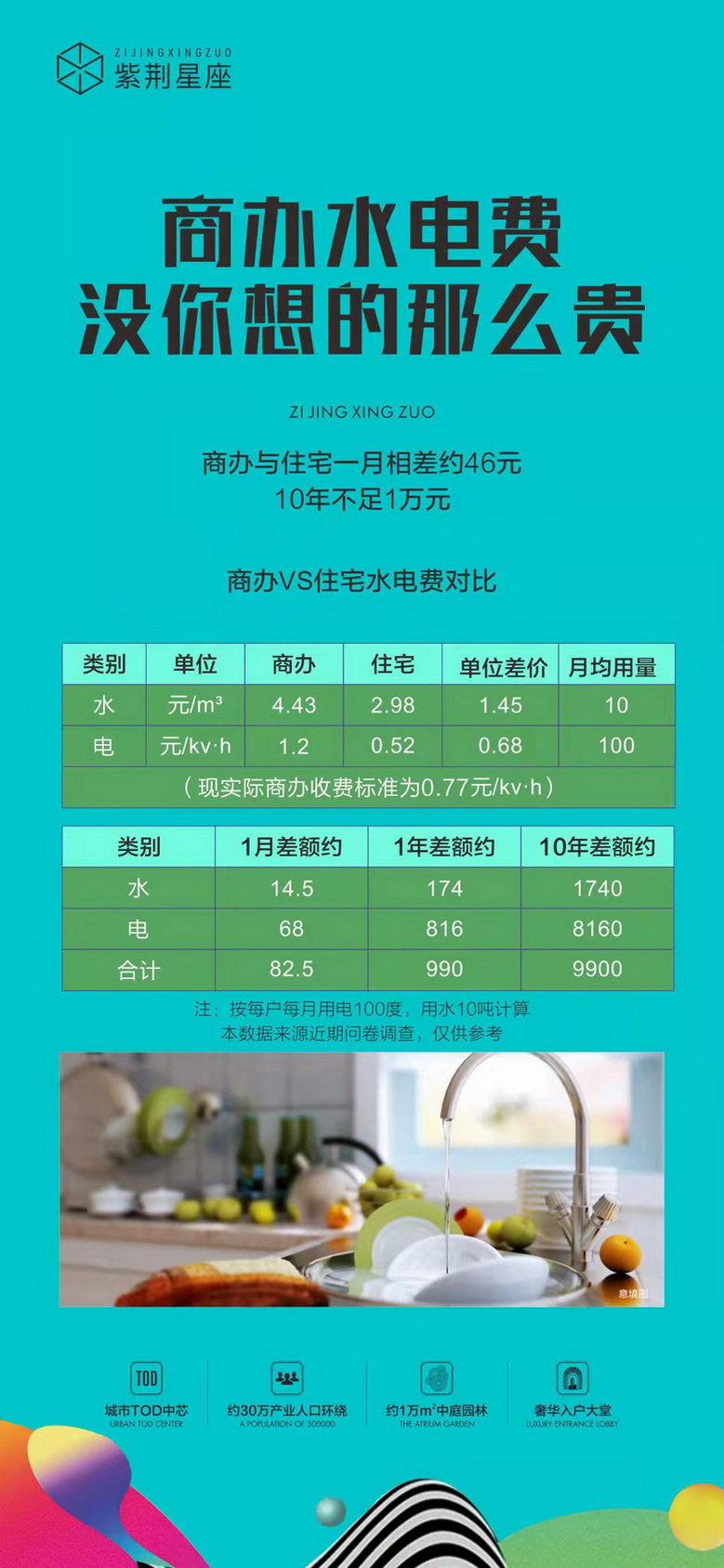 效果图