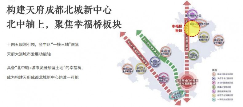 效果图