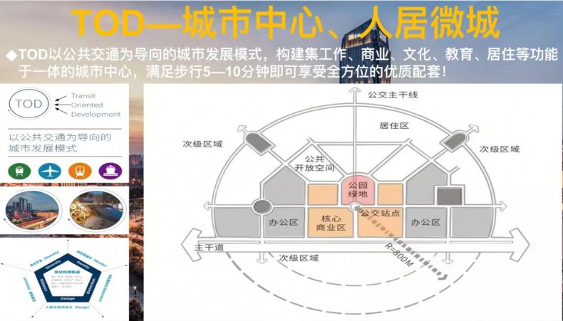 效果图