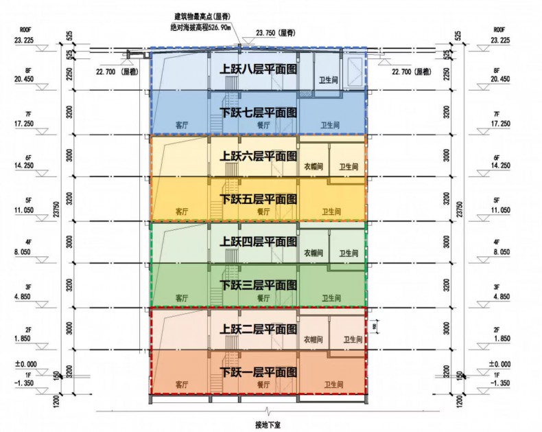 效果图