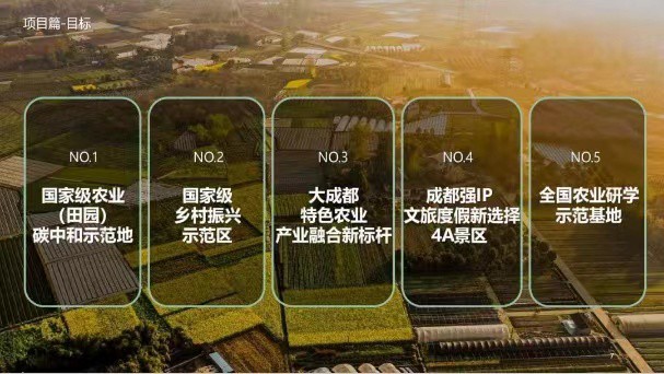 位置图