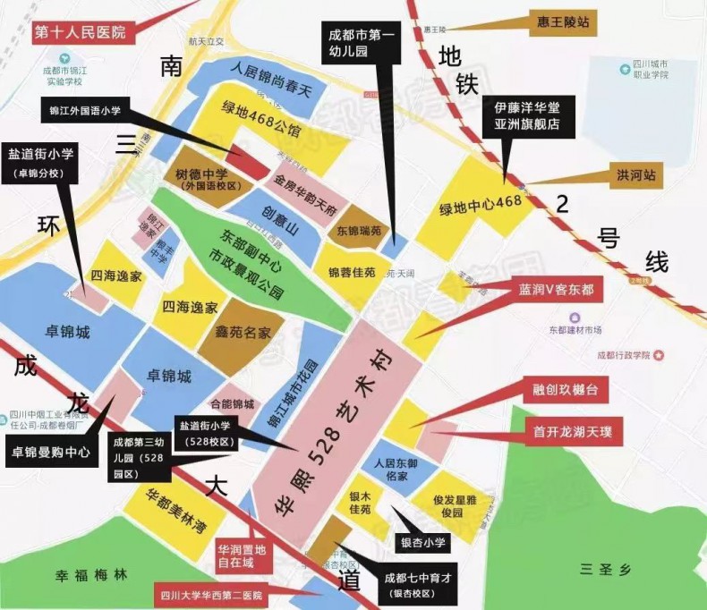 位置图