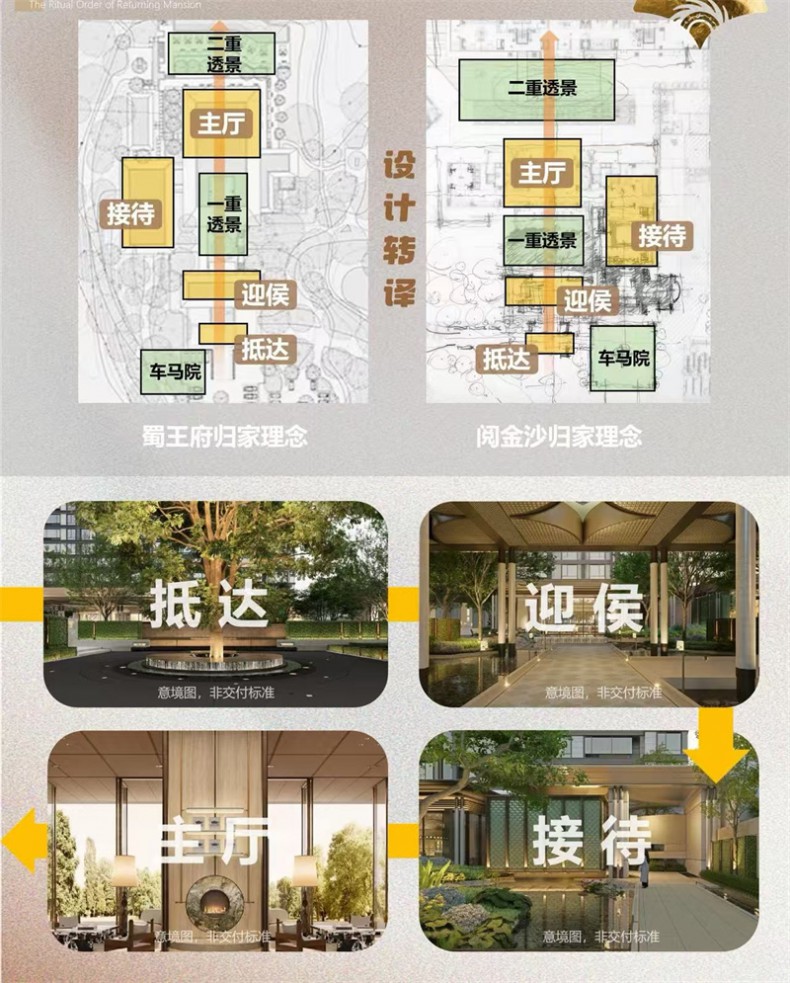 效果图