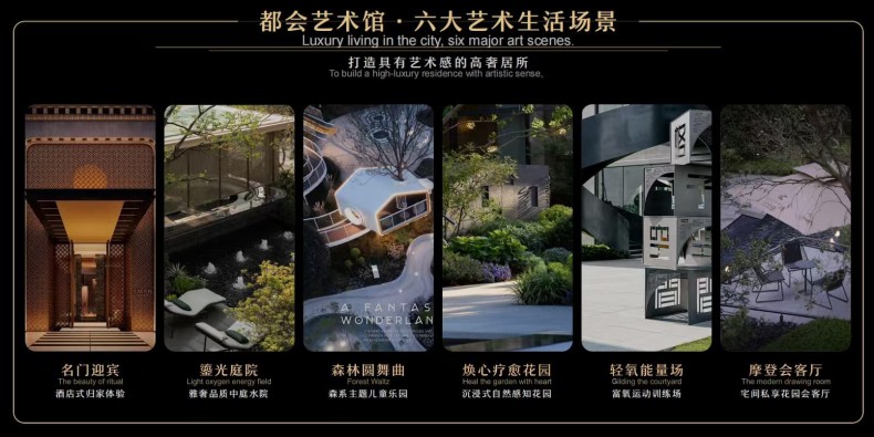 位置图