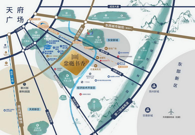 位置图
