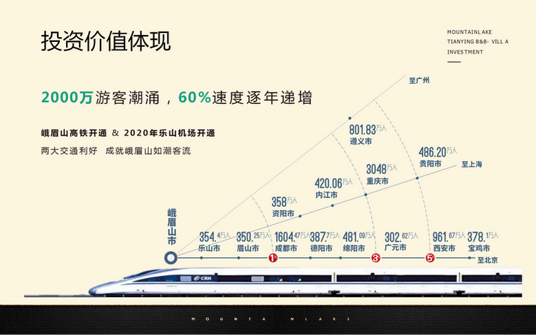 效果图