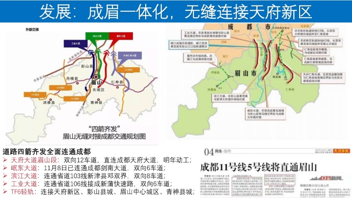 效果图