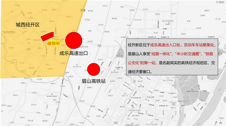 效果图