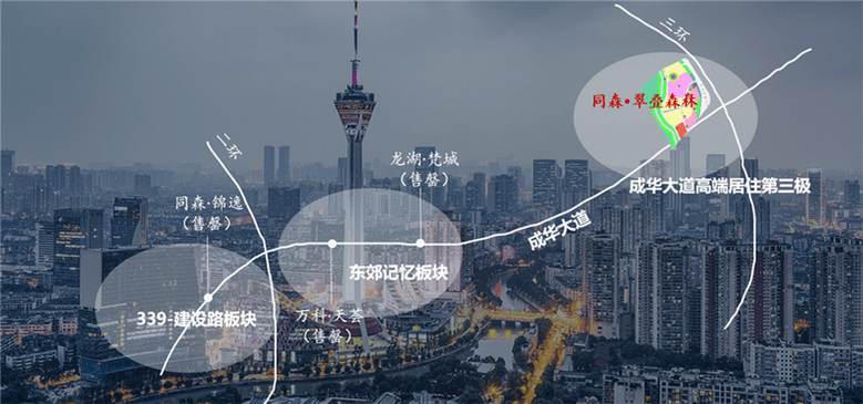 效果图