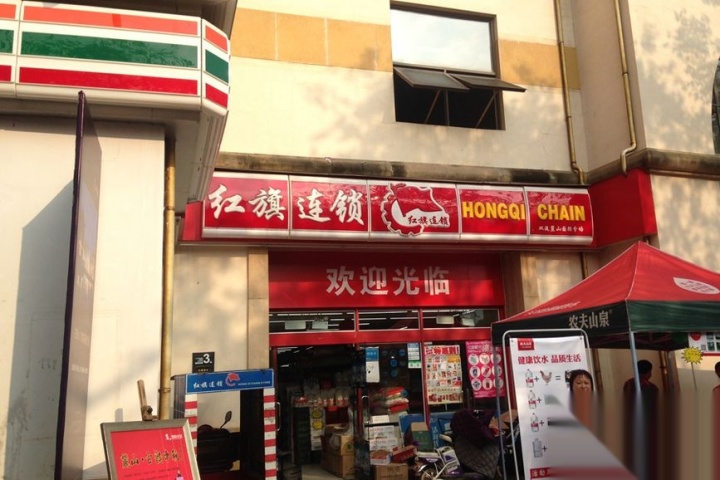 位置图