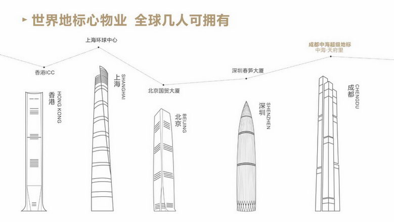 效果图