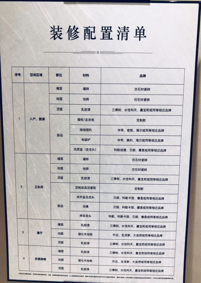 效果图