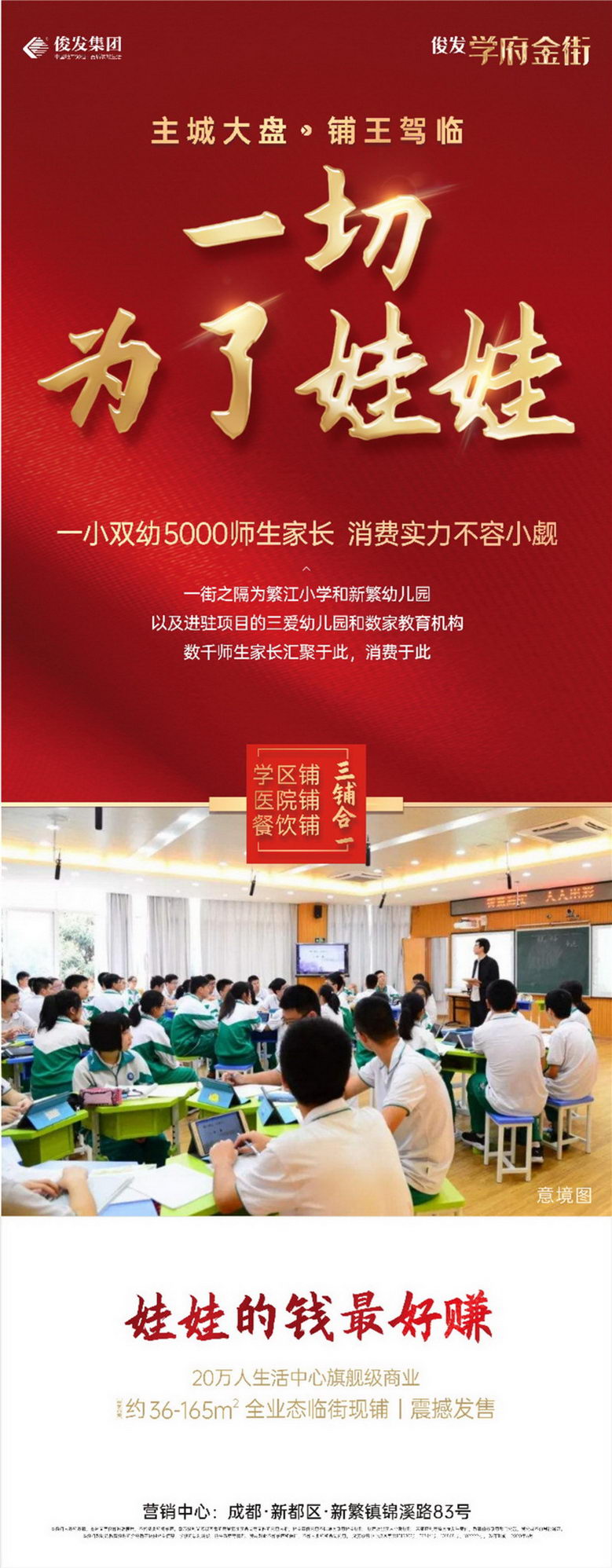 位置图