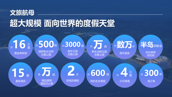 效果图